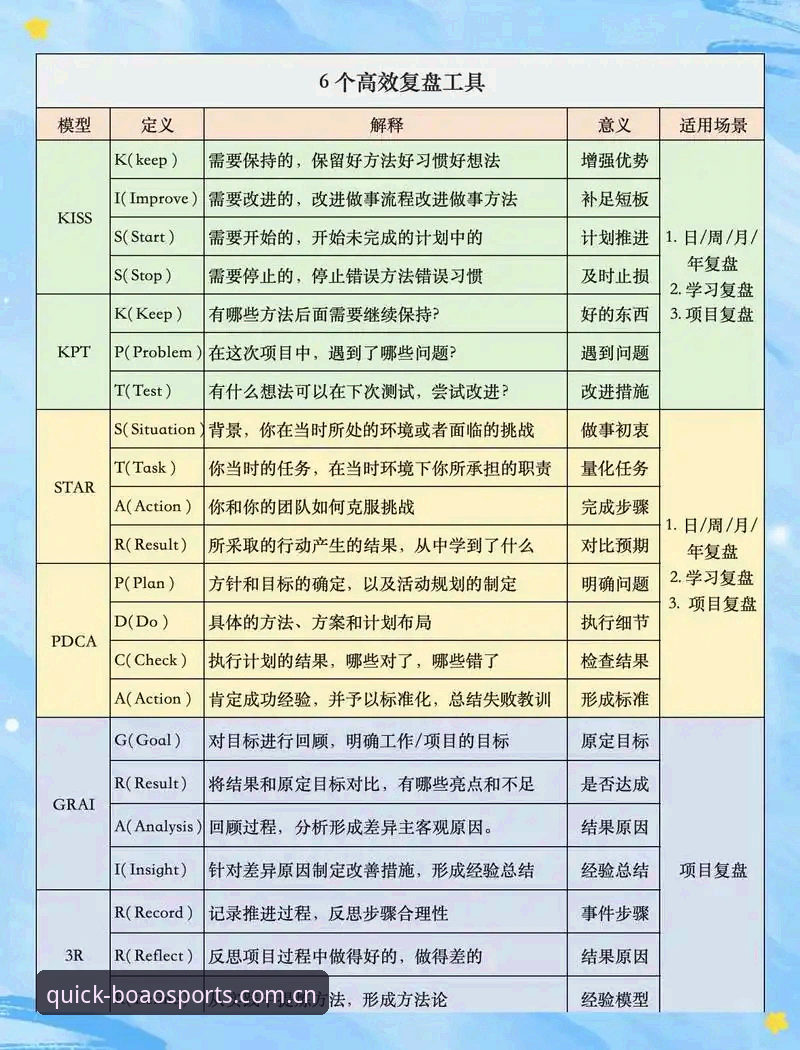 博澳体育平台欧联杯决赛复盘操作教程：从观赛到赛后分析全流程指南