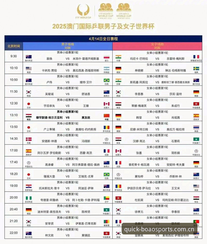 2026法网女单抽签揭晓：博澳体育平台深度观赛评测与赛事分析